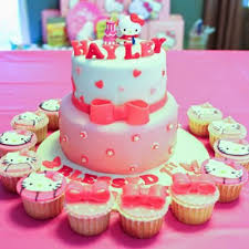 Maybe you would like to learn more about one of these? Dekorasi Kek Hari Jadi Bertemakan Hello Kitty