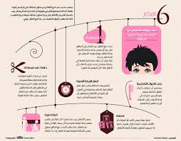 6 أفكار حتى يتوقف الأطفال عن البكاء عند زيارة صالون الحلاقة صحيفة مكة انفوجرافيك تطويرالذات infographic movie posters movies