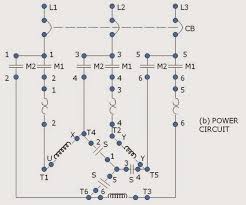 The percent voltage applied during the start in the wye is 58% of full voltage, resulting in a percent of full load starting torque of 33%. Motor Control Operation And Circuits Wye Delta Reduce Voltage Starter