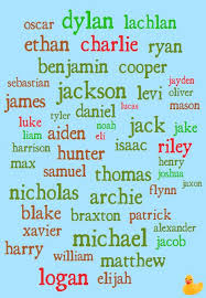 If you have a soft spot for austalia's most popular boy's names: Popular Boys Names In 2012 Popular Boy Names Baby Boy Names Boy Names