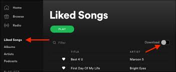 A couple of options for downloading music free are mp3jam*, and frostwire*. How To Download Music From Spotify For Offline Playback