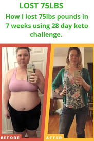 Pin On Keto Transformation