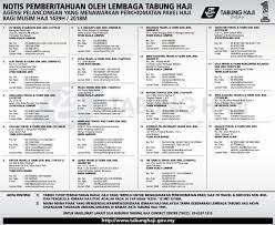 The batu caves in kuala lumpur malaysia were insane. I N F O 4 5 Setiap Travelogku Di Musim Haji 1438h Facebook