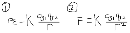The electric potential is the electric potential energy of a test charge divided by its charge for every location in space. Electric Force Vs Electric Potential Energy Student Doctor Network Communities