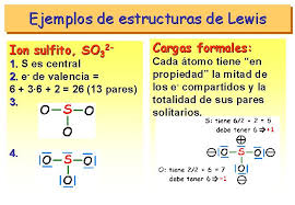 Resultado de imagen para diagrama de lewis