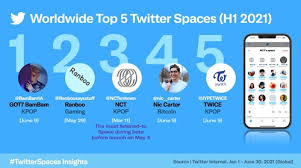 La mayor plataforma de juegos online para pc, gratis y en tu idioma. Los Artistas De K Pop Gozan De Una Gran Popularidad En Los Espacios De Twitter Agencia De Noticias Yonhap