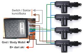 Maybe you would like to learn more about one of these? Cara Pasang Central Lock Universal Kreasi Kita