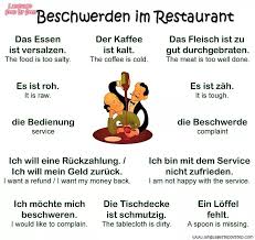 Pin Von Brigitte Auf Deutsch Vocabulaire Deutsch Lernen Deutsch Wortschatz Und Deutsch Vokabeln