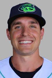 Brian Eichhorn Stats, Age, Position, Height, Weight, Fantasy & News