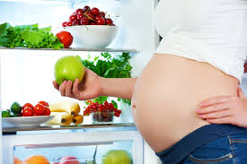 Tag der letzten periode  als datum. Pravention Beginnt Im Bauch Gewichtsentwicklung Gesunde Ernahrung Fur Zwei Praktisches Schwangerschaft Swissmom Ch