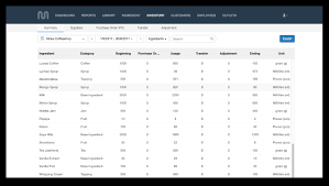 Contoh laporan inventaris perjenis barang download gratis via inventarissekolah.wikiedukasi.com. Laporan Inventaris Bahan Baku Lebih Akurat Dengan Fitur Ingredient Inventory