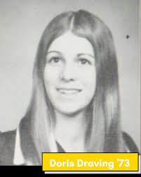 Bishop McDevitt's Hall of Fame has been in existence since 1994 when the  first class of alumni were inducted. In 2015, a Legends of McDevitt  category was introduced. The latest 'wing' added