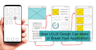 Bagaimana Desain UI/UX Dapat Membuat atau Menghancurkan Aplikasi Anda