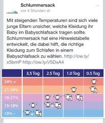 Hier sind sie bei unserer website, inhaltabove schlafzimmer temperatur baby veröffentlicht von unter. Schlaf Und Schlafplatz Furs Baby Juli 2014 Babyclub Seite 4 Babycenter