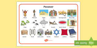 It commemorates the emancipation of the israelites from slavery in ancient egypt. Ks1 Passover Word Mat Teacher Made