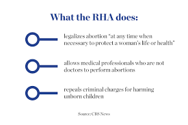 15.07.2007 · we acknowledge the traditional owners of this land and pay respect to elders, past, present and emerging. New York State Defends Women S Health With Reproductive Health Act The Daily Orange