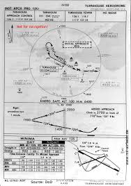 Edinburgh Turnhouse Airport Historical Approach Charts