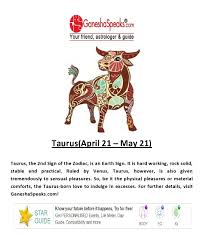 How To Understand And Buy The Perfect Gift For A Taurus Astrology Signs Taurus Daily Horoscope Horoscope Taurus