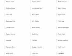 Jadi, bagi kamu yang baru saja melahirkan anak perempuan, maka berilah nama yang baik, serta penuh dengan makna dan doa, agar menjadi harapan yang baik nantinya. 8 Ide Username Nama Menulis Buku Menulis Novel