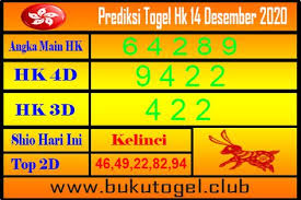 Prediksi Togel Hk 14 Desember 2020 Bocoran Togel Hongkong 14 12 2020 Syair Hk Senin 14 12 2020 Angka Main Hk Hari Ini Shio 2d Hk Jit Di 2020 12 Desember Desember Buku