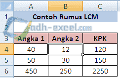 Kalau tadi saya sempat memposting cara mencari fpb dua bilangan, maka sekarang cara mencari kpk nya. Rumus Lcm Di Excel Untuk Mencari Nilai Kelipatan Persekutuan Terkecil Atau Kpk Adhe Pradiptha