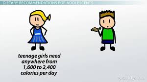Nutrition During Adolescence Video Lesson Transcript Study Com