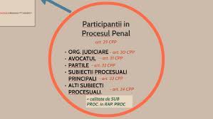Capitolul i consideratii generale privind participantii in procesul penal 1.1 notiunea de participant in procesul penal 1.2 capitolul ii participarea succesorilor in procesul penal 2.1 notiune si caracterizare 2.2 cazuri in care succesorii pot interveni in procesul penal 2.3 pozitie procesuala. Participantii In Procesul Penal By Radu Giulia