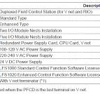Yokogawa Duplexed Field Control Station PFCD PFCD