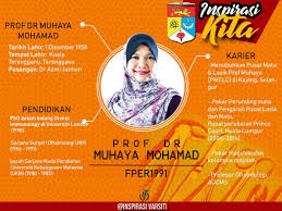 Muhaya mohamad ialah professor oftalmologi, allianze university college of medical sciences (acucms) dan penceramah utama jelajah celik famili dan felo dakwah yadim. Kata Kata Motivasi Prof Dr Muhaya Cikimm Com