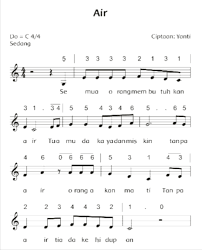 Maybe you would like to learn more about one of these? Membedakan Zat Tunggal Dan Campuran Gurune Net