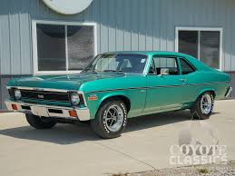 Image result for Surf Green 1962 Nova