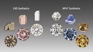 Cvd And Hpht Grown Synthetic Diamonds Diamond Synthetic Diamond Gemology