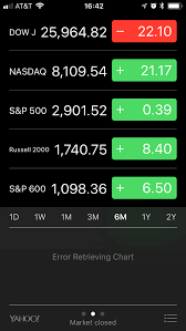 iphone se stocks app ask different