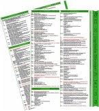 Have you read this book today ? Icd 10 Psychische Storungen F F00 F48 1 Mini Poster Fachbuch Bucher De