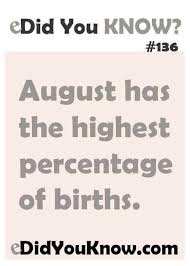 All of them were independently selected by our editors. Did You Know August Has The Highest Percentage Of Births Did You Know Facts Funny Facts Wtf Fun Facts