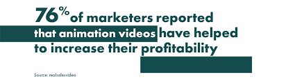 You can even share this whatsapp conversation with other contacts on whatsapp itself. Animation Styles For Marketing Communications Content Creatures