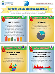 Pin On Stuff To Remember