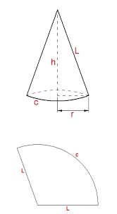 Maybe you would like to learn more about one of these? How To Find The Slant Height Of A Cone With Only The Radius And Curved Surface Area Given Quora