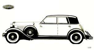 Image result for Hamilton Green 1931 Lincoln