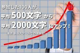 500文字 分 2000文字 分に ビジネス本が１時間で楽に読めるようになる楽読体験セミナー セミナー情報ドットコム