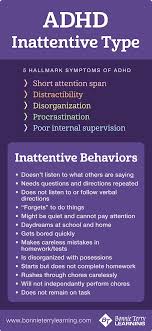 Several symptoms (inattentive or hyperactive/impulsive) were present before the age of 12 years. Adhd Symptoms Suspect Adhd Diagnosed With Adhd