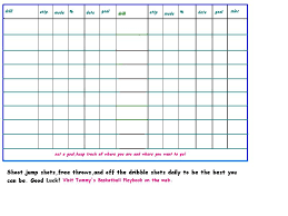 Tommy S Basketball Playbook For Coaches Parents And Players