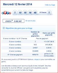 Resultat Loto 12 02 Les Numeros Du Tirage Mercredi 12 Fevrier Gagner Au Loto Et A Euro Millions