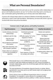 But loving relationships with others is second. Healthy Boundaries Relationship Tips Healthy Boundaries Relationships Healthy Boundaries Relationship Tips
