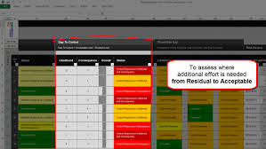 Risk Template In Excel Training Overview Risk Register Tab Risk Excel Risk Management