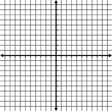 10 To 10 Coordinate Grid With Grid Lines Shown But No Labels Clipart Etc Coordinate Grid Coordinates Cartesian Coordinates