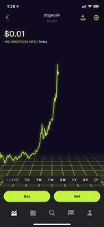 For every bitcoin and cryptocurrency. Invest In Dogecoin It S On The Rise And If It Can Make It To 1 It Ll Be Huge Cryptocurrency