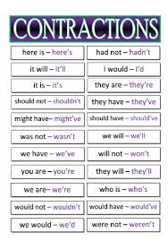 Contractions Pelajaran Bahasa Inggris Buku Pelajaran Tips Mengajar