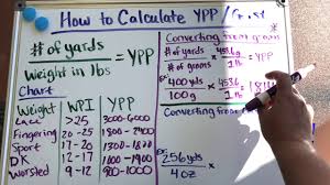 How To Calculate Yards Per Pound Ypp Or Grist For Handspun Yarn Craftygarden N 59