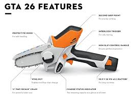 Buy 2 Free Shipping Battery Powered Wood Cutter Swagbings In 2020 Wood Cutter Home Depot Store Cutter
